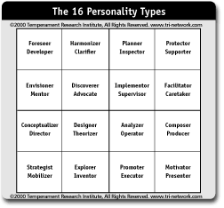 16 types