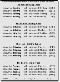 Cognitive Processes